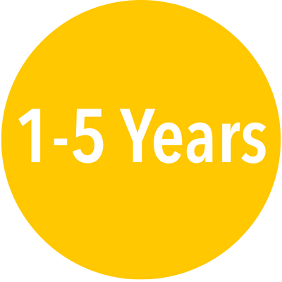 1-5 Years icon
