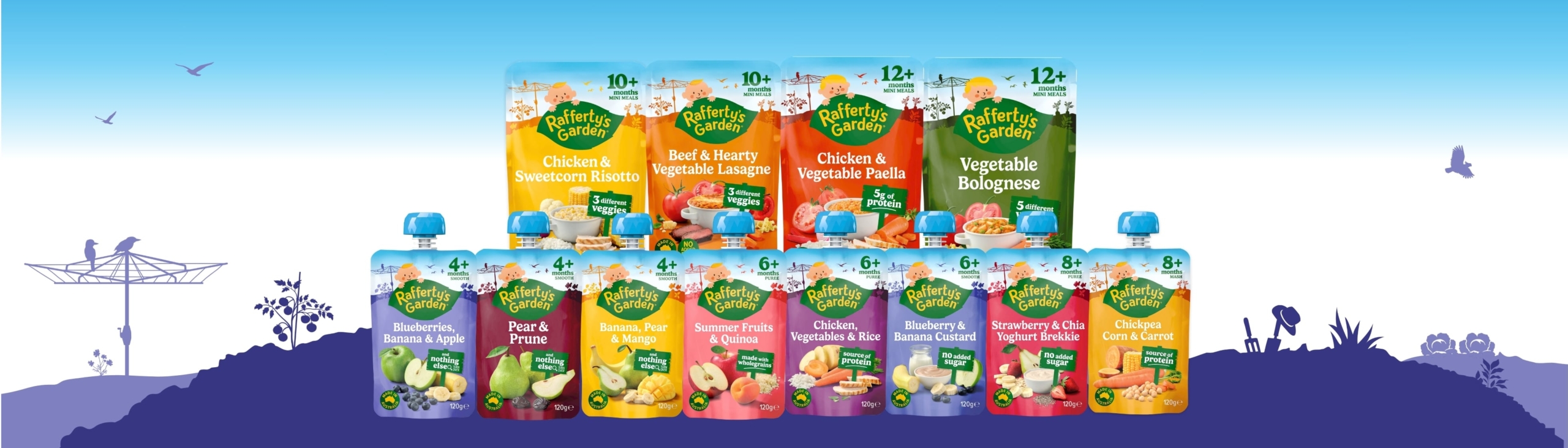 Pouches