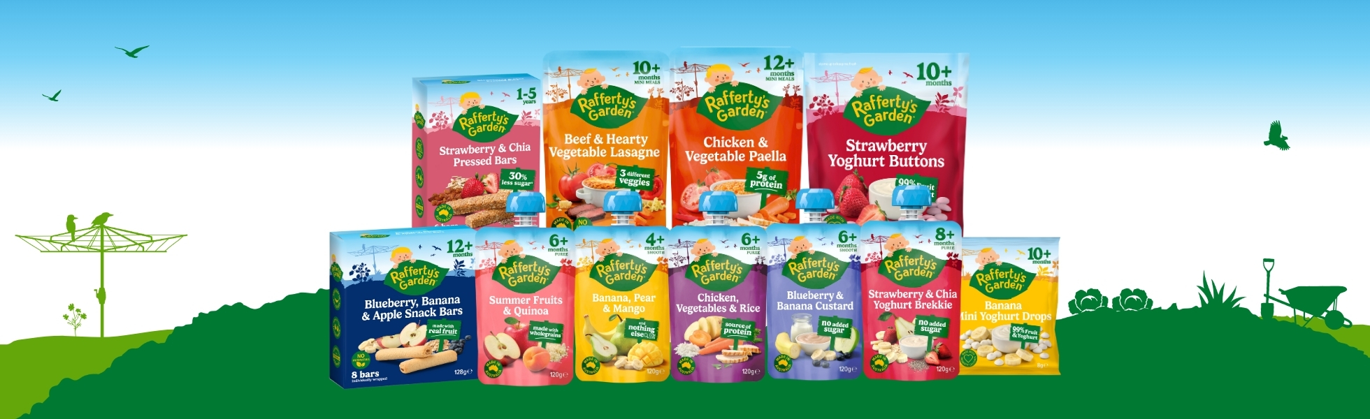 Food Range banner