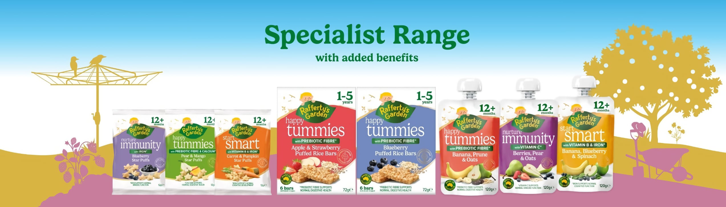 Specialist Range banner